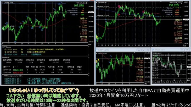 【FX】🍵MT4システムトレードと自動売買🍵【EA】2020/0522