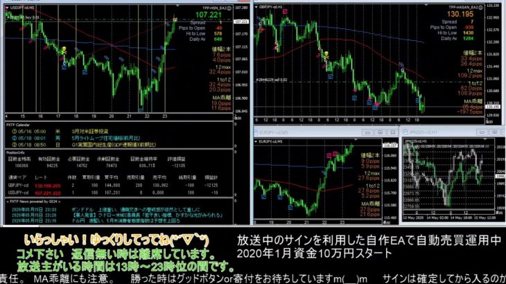 【FX】🍵MT4システムトレードと自動売買🍵【EA】2020/0515