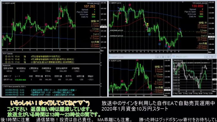 【FX】🍵MT4システムトレードと自動売買🍵【EA】2020/0515