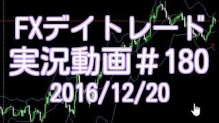 押し目買いだけ極めればOK！　FXデイトレード 実況＃180　2016/12/20