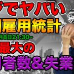 【驚愕】2020年5月8日米雇用統計の失業率は大恐慌時代並みか！？