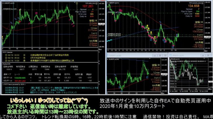 【FX】🍵MT4システムトレードと自動売買🍵【EA】2020/0615