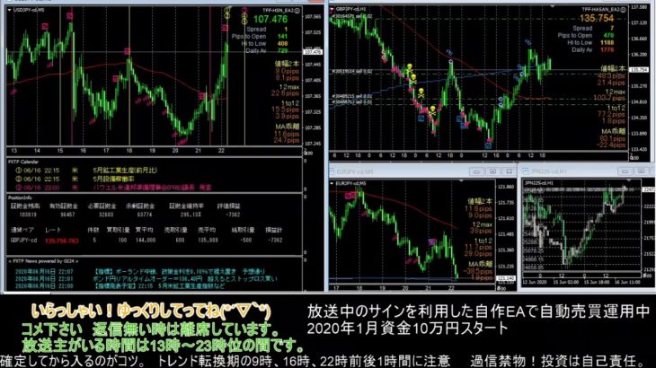 【FX】🍵MT4システムトレードと自動売買🍵【EA】2020/0616