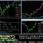 【FX】🍵MT4システムトレードと自動売買🍵【EA】2020/0603