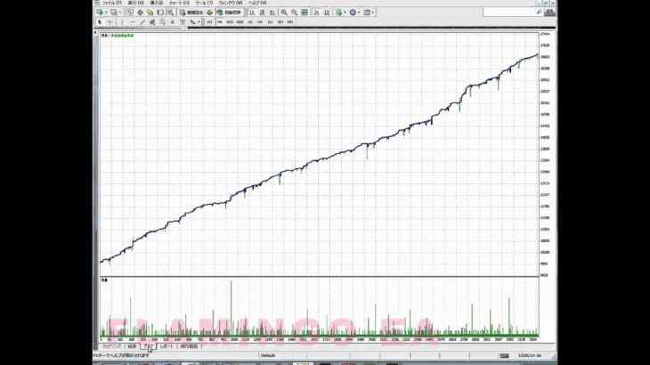 FX自動売買EA 「FlamingoEA」 バックテスト 最強EAネクストステージ
