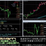 【FX】🍵MT4システムトレードと自動売買🍵【EA】2020/0604