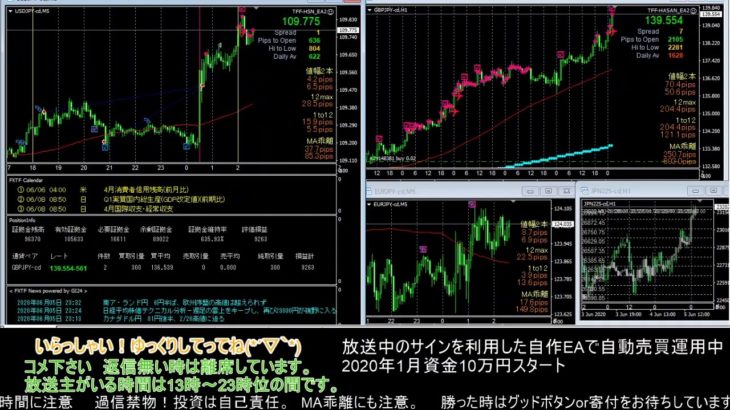 【FX】🍵MT4システムトレードと自動売買🍵【EA】2020/0604