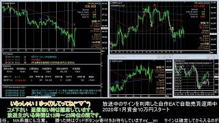 【FX】🍵MT4システムトレードと自動売買🍵【EA】2020/0513