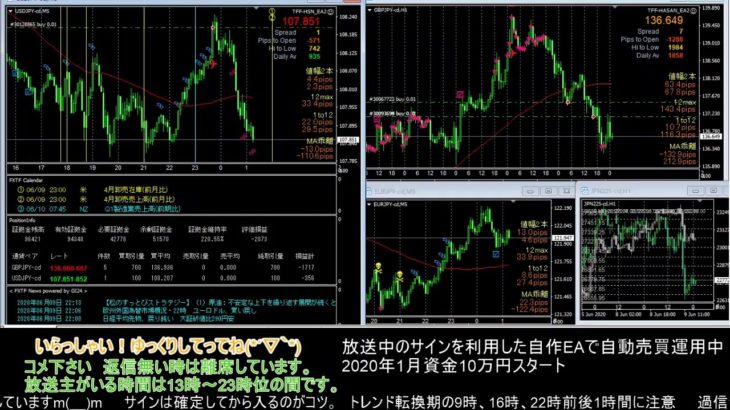 【FX】🍵MT4システムトレードと自動売買🍵【EA】2020/0609