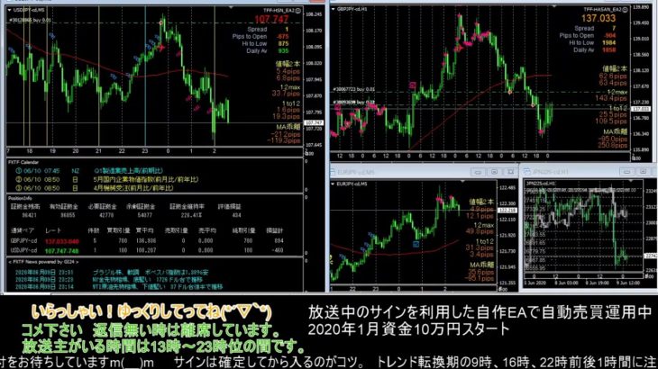 【FX】🍵MT4システムトレードと自動売買🍵【EA】2020/0609