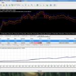 Best Forex Auto trading robot EA “FX HFT Pro v14.1 EA” Never Lose and High Profit EA.