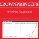 Crown Prince FX Unlimited Price 9.99$ Robot Forex EA