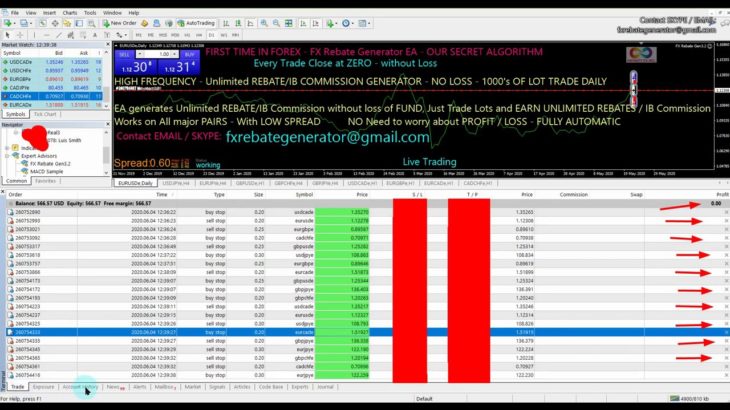 FX REBATE GENERATOR EA (01) 4th June 2020 – NO LOSS Strategy EA, ALGORITHMIC TRADING EA #BestFxRobot