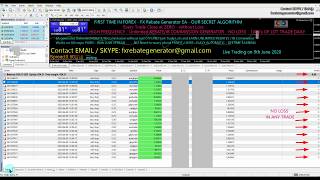 FX REBATE GENERATOR EA (01) 9th June 2020 – NO LOSS TRADING EA, ALGORITHMIC TRADING EA #BestFxRobot