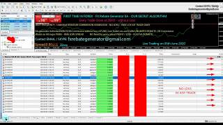 FX REBATE GENERATOR EA 02 5th June 2020 – NO LOSS TRADING STRATEGY, ALGORITHMIC TRADING #BestFxROBOT