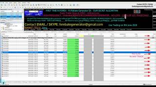 FX REBATE GENERATOR EA (03) 9th June 2020 – NO LOSS STRATEGY EA, ALGORITHMIC TRADING EA #BestFxRobot