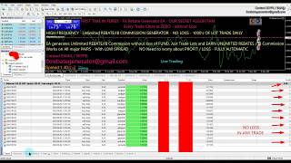 FX REBATE GENERATOR EA  2nd June 2020 – NO LOSS TRADING STRATEGY, ALGORITHMIC TRADING #BestFxROBOT