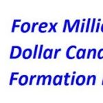 Forex Candle Pattern EA trades $5K to $1Mil in live trading. Download the MT4 Expert Advisor today !