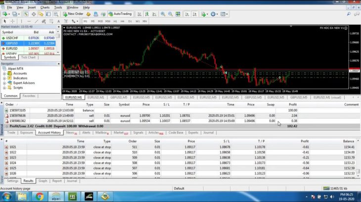 Forex auto trading robot ea ” FX HDC V.1 EA” Never lose and high profit.