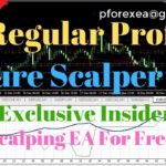 Free Forex EA Robot | Sure Scalper EA Robot | New Scalping EA For Regular Profit