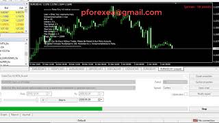 Secure Forex EA Robot | Automated Forex Trading Robot | Verified Trading Robot Worth Testing