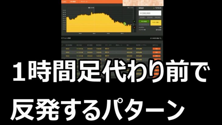 FXトレーダーがバイナリーオプションやってみた　GOLD