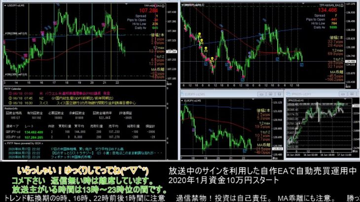 【FX】🍵MT4システムトレードと自動売買🍵【EA】2020/0617