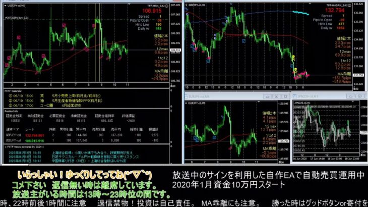 【FX】🍵MT4システムトレードと自動売買🍵【EA】2020/0619