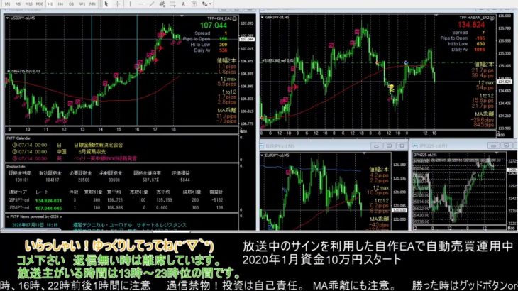 【FX】🍵MT4システムトレードと自動売買🍵【EA】2020/0713