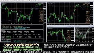 【FX】🍵MT4システムトレードと自動売買🍵【EA】2020/0721