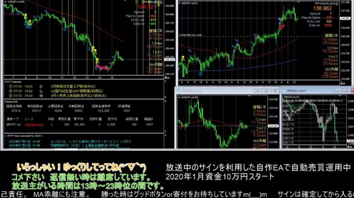 【FX】🍵MT4システムトレードと自動売買🍵【EA】2020/0731