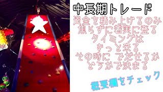 ドル円下がれ～～～～　中長期FXライブなので気長にちょくちょく見てね。詳細は概要欄見てね～～