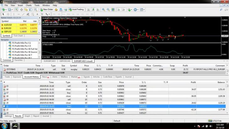 Forex Auto Trading Robot ea “FX Profit Hills Pro v6.1” Best Never lose EA