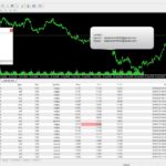 Updated FX Stab Ea version 11.0 with last 3 months performance with no losses