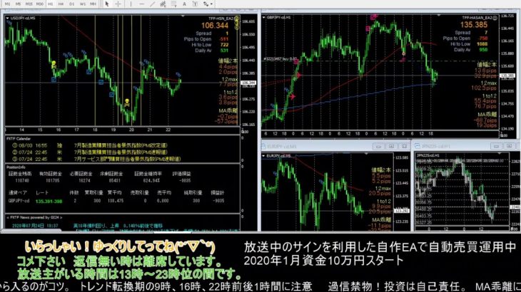 【FX】🍵MT4システムトレードと自動売買🍵【EA】2020/0724