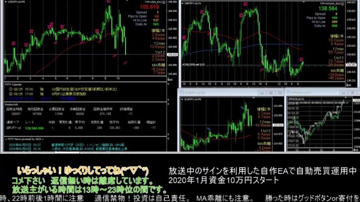 【FX】🍵MT4システムトレードと自動売買🍵【EA】2020/0825