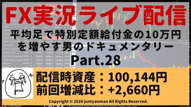 【FX実況ライブ配信Vlog】平均足で特別定額給付金の10万円を増やす男のドキュメンタリーPart.28