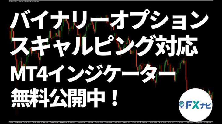 バイナリーオプション＆スキャルピングに対応したMT4インジケーターの使い方を解説