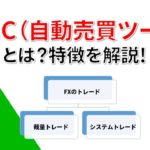 FXEA(自動売買ツール)とは？FX自動売買ツールの特徴を解説!