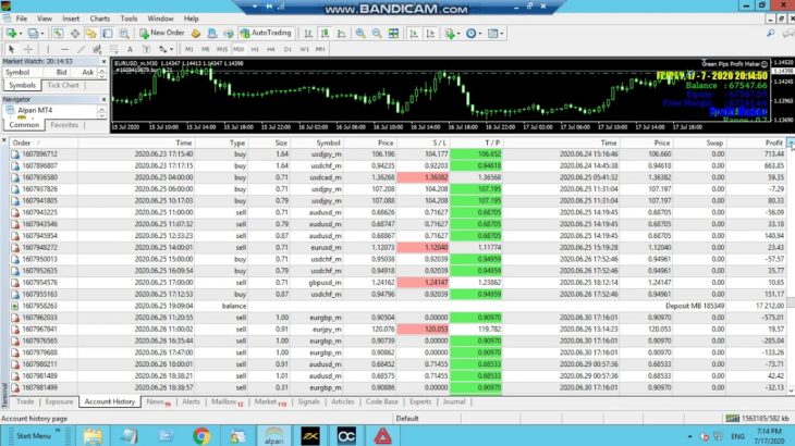 Daily Easy Earning-Accurate, Advanced & Profitable EA | forex robots and automated trading software
