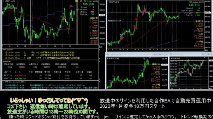 【FX】🍵MT4システムトレードと自動売買🍵【EA】2020/0805