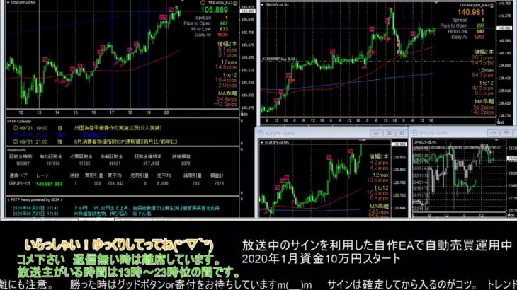 【FX】🍵MT4システムトレードと自動売買🍵【EA】2020/0831