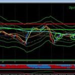 【 FX 】EAさんありがとう！：建値決済の有効な使い方