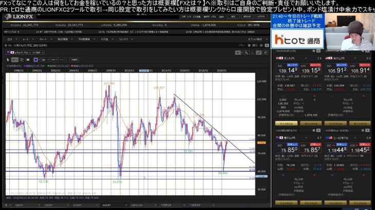 【FXライブ】ゆる配信　雑談＆気になるニュース＆ちょいスキャ