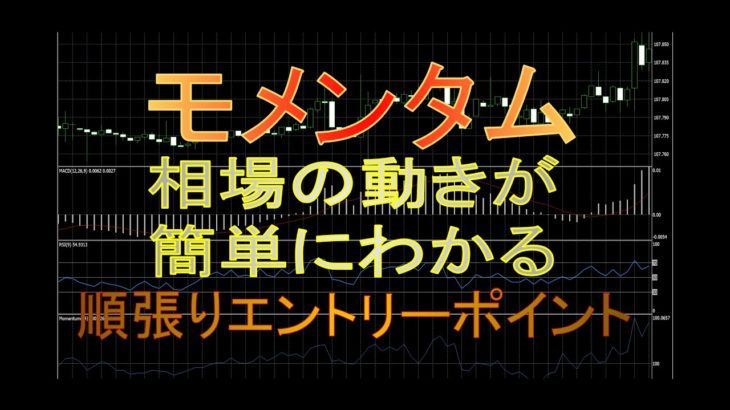 バイナリーで使いやすいモメンタムを使った手法について説明します。相場の傾向がこれで丸わかりです。