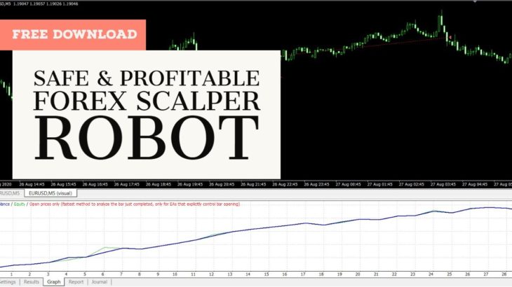 Safe & Profitable Forex Scalper Robot/EA – Forex Trading| Attached Metatrader 4| Free Download🔥🔥🔥