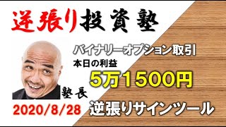 逆張りに特化したサインツール！FXとバイナリーオプションで記録更新中