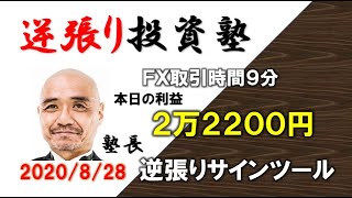 逆張りに特化したサインツール！FXとバイナリーオプションで記録更新中