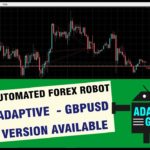 AdaptiveGrid EA – Free Expert Advisor – Free Forex Robot