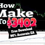 Free Download 90% Accurate Forex Robot/EA – Forex Trading| Metatrader 4🔥🔥🔥